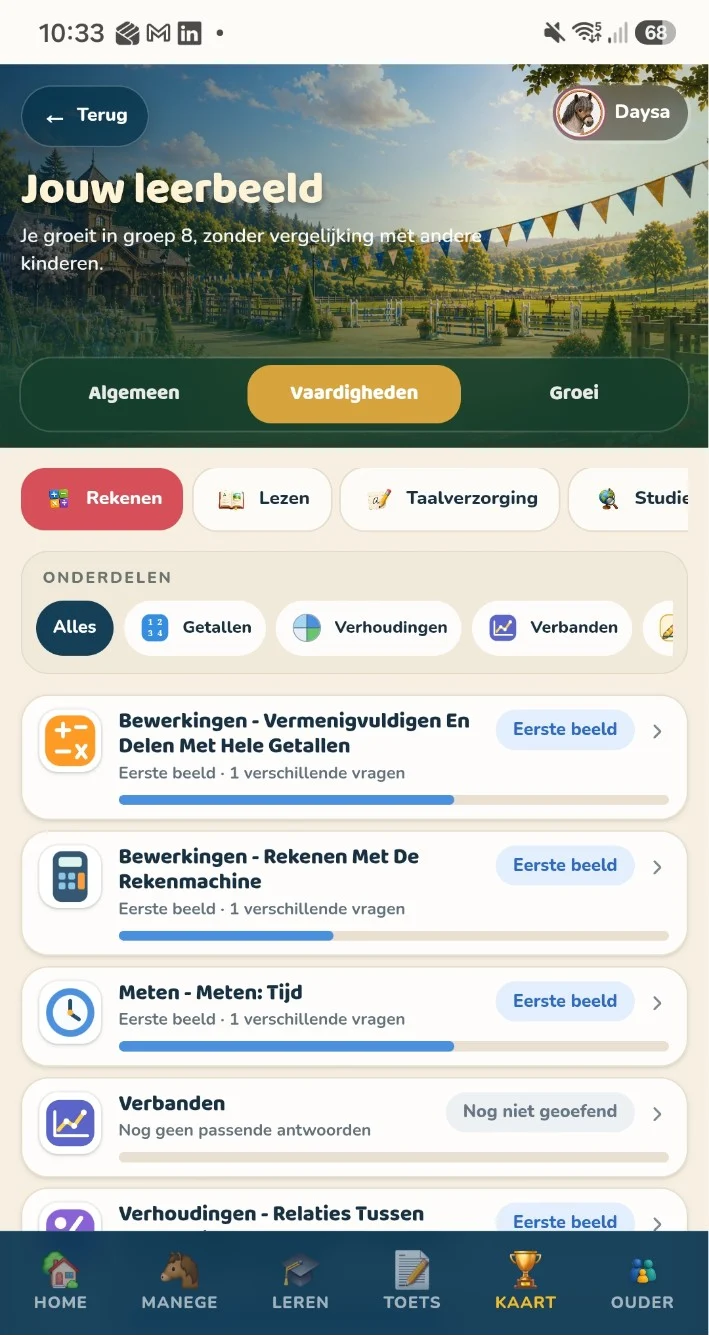 Jouw leerbeeld met vaardigheden en aandachtspunten