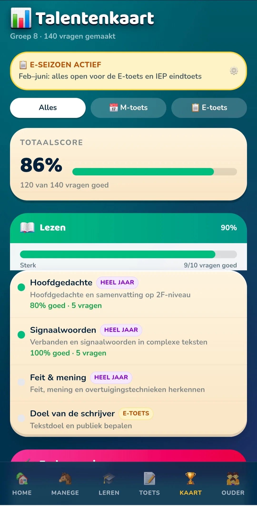 Talentenkaart en voortgang in In Galop